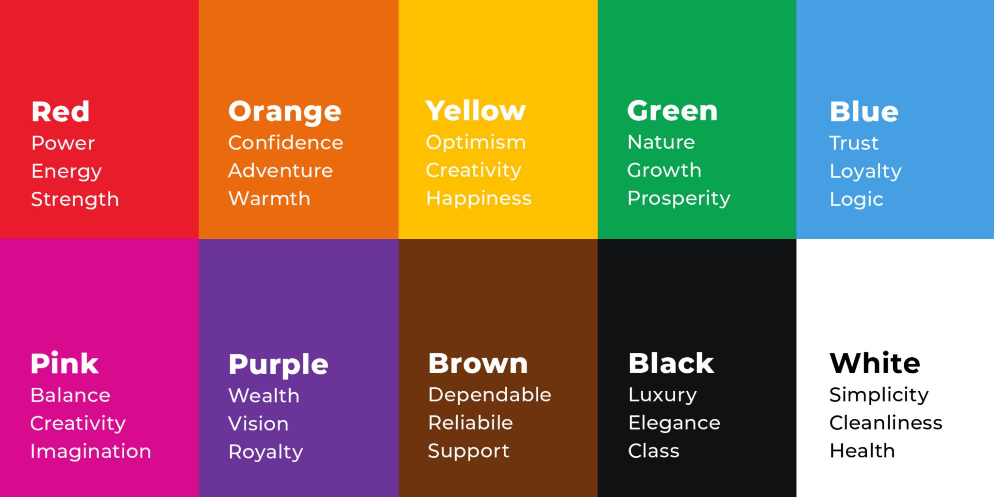 What Colors Mean What Emotions